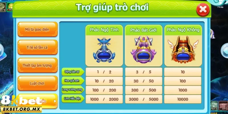 Bắn cá tây du 8Kbet nhận thưởng hậu hĩnh