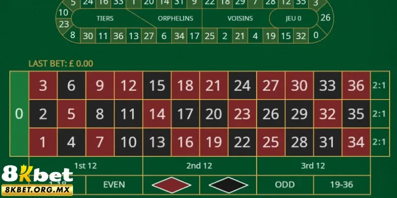 Bet thủ 8Kbet có rất nhiều lựa chọn xuống tiền