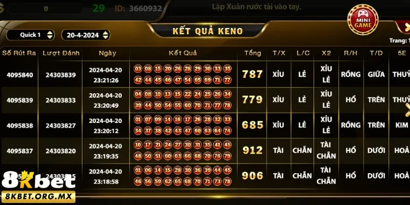 Chú ý theo dõi thống kê các số đã ra