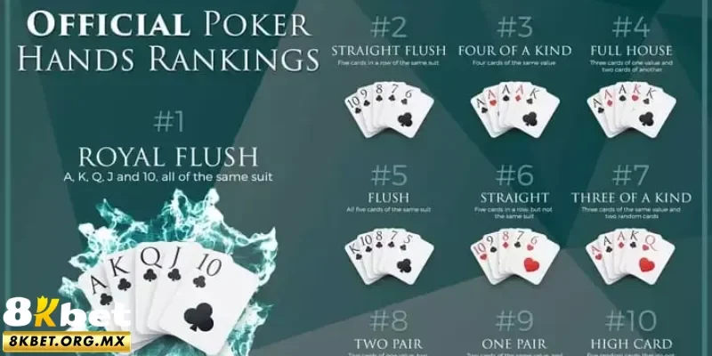 Ghi nhớ cách xét thắng thua khi chơi poker
