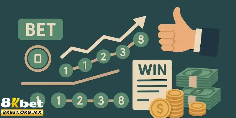 Học tips dùng nguồn vốn cược hiệu quả