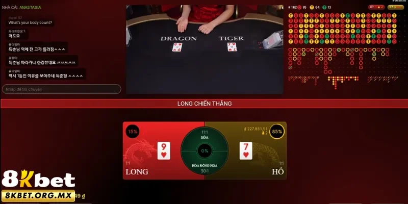 Mẹo chơi Rồng hổ 8Kbet thắng lớn là gì