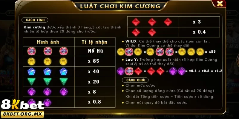 Mini săn hũ Kim cương nhiều ưu điểm