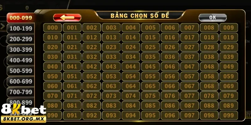 Tham khảo những lởi khuyên để đánh lô đề chuẩn hơn