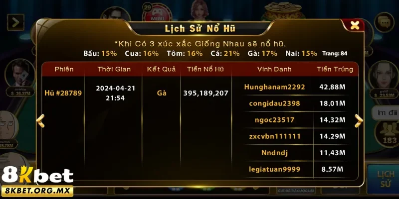 Tham khảo thống kê của 8Kbet