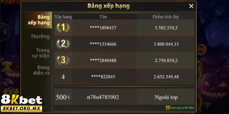 Tips dùng hiệu nghiệm khi chơi slot